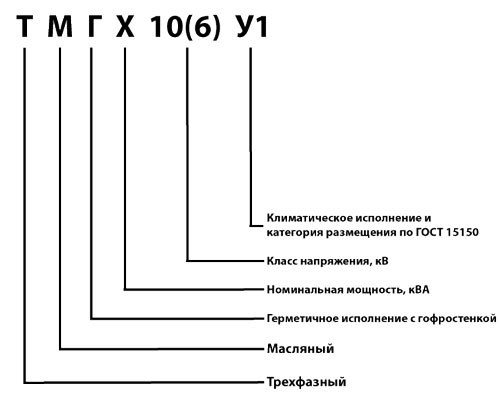 Схема условного обозначения трансформатора ТМГ